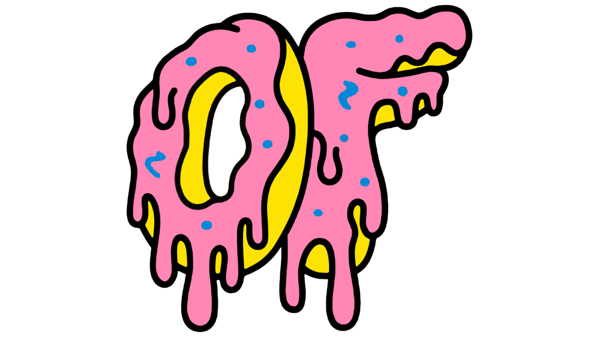 Odd Future